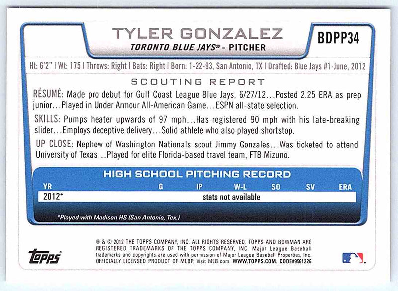 2012 Bowman Tyler Gonzalez