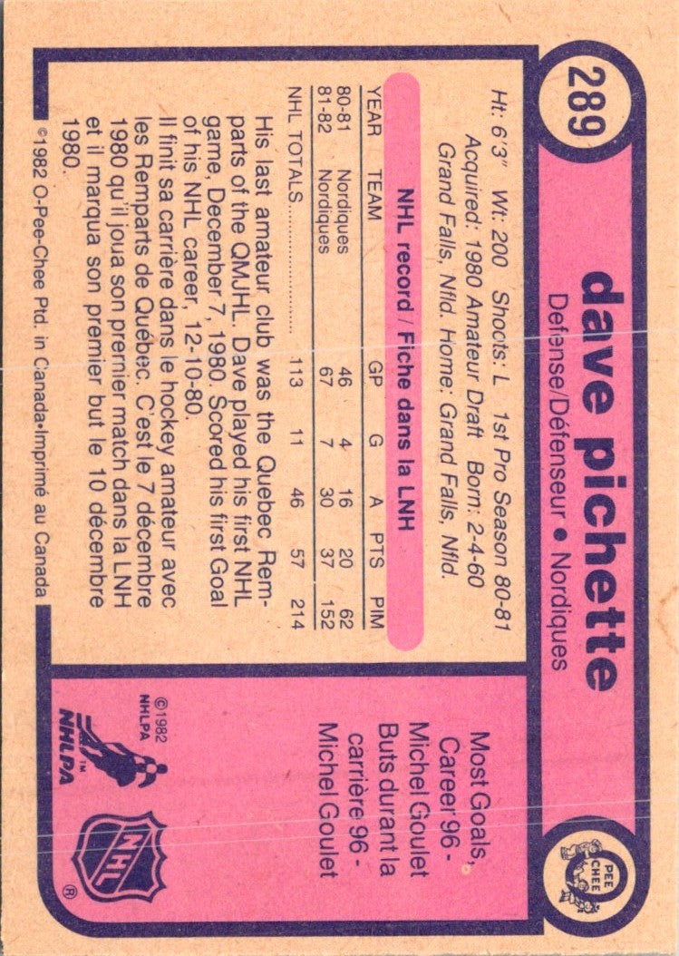 1982 O-Pee-Chee Dave Pichette