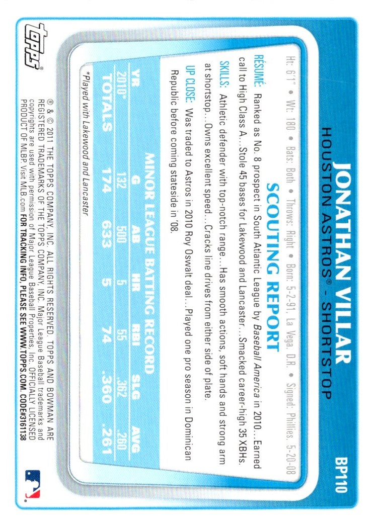 2011 Bowman Prospects Jonathan Villar