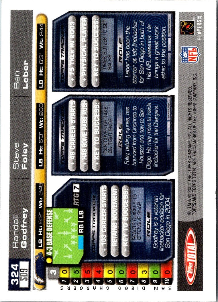 2004 Topps Total Randall Godfrey/Steve Foley/Ben Leber