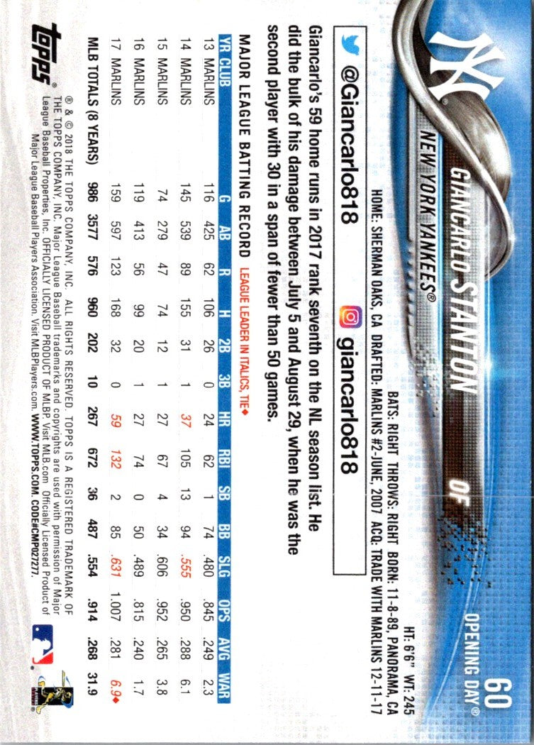 2018 Topps Opening Day Giancarlo Stanton