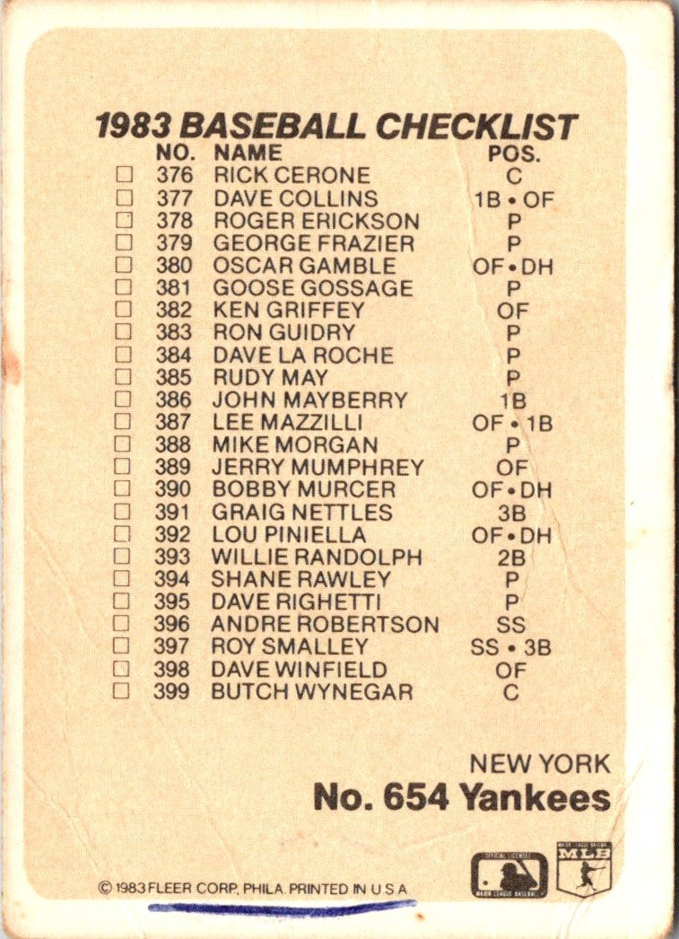 1983 Fleer Checklist: Padres/Yankees