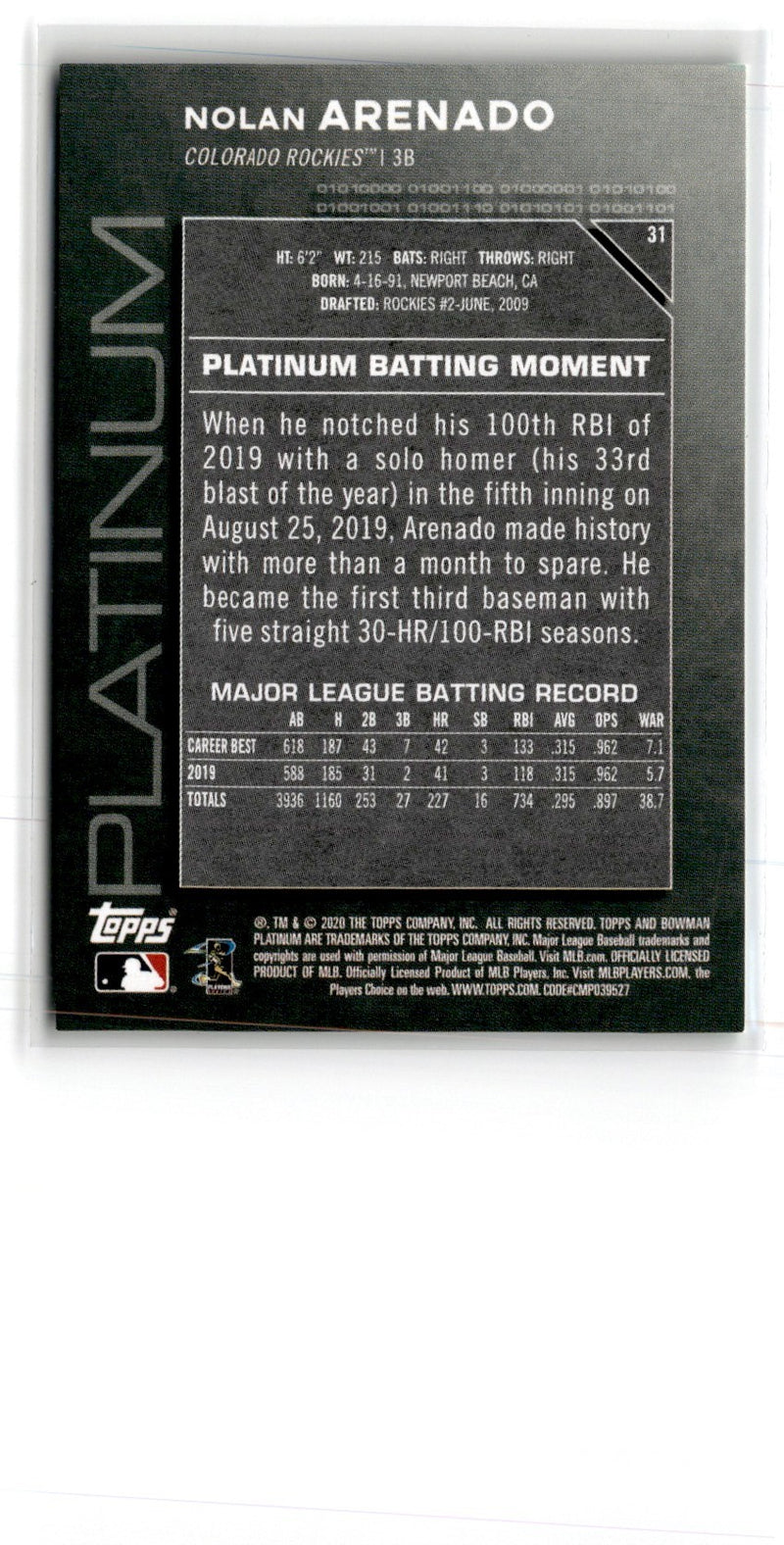 2020 Bowman Platinum Nolan Arenado