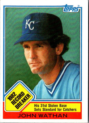 1983 Topps John Wathan #6 EX