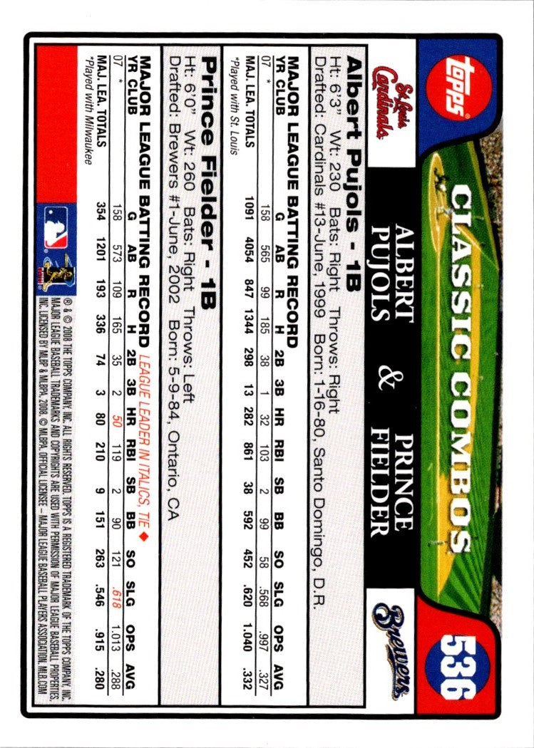 2008 Topps Albert Pujols/Prince Fielder