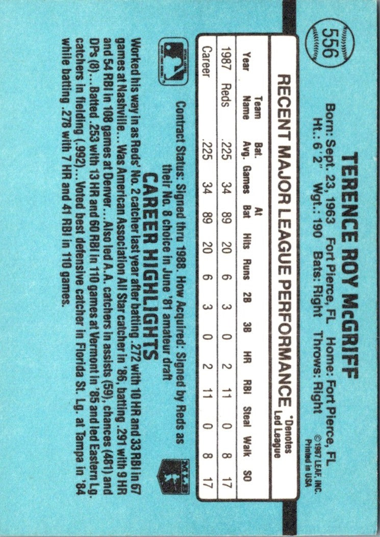 1988 Donruss Terry McGriff