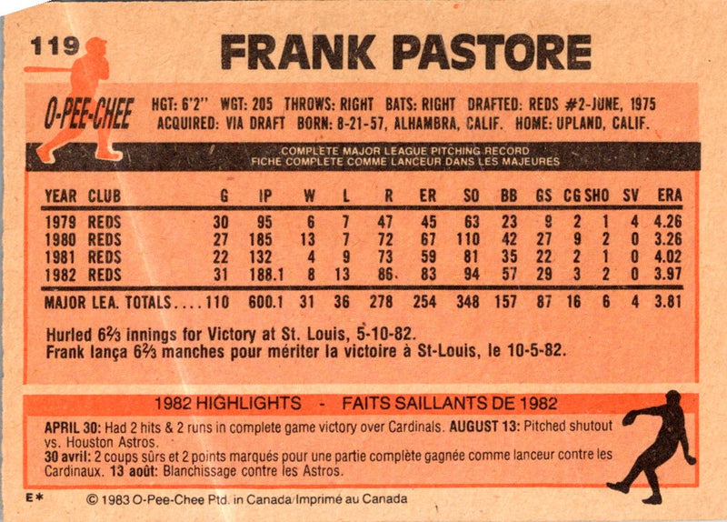 1983 O-Pee-Chee Frank Pastore