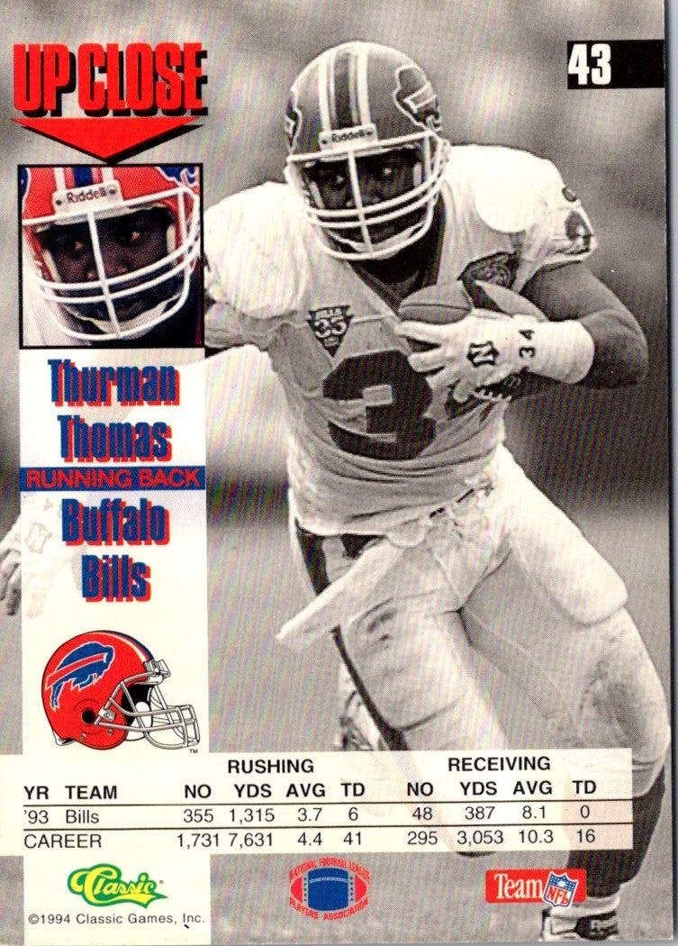 1994 Classic Thurman Thomas