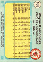 1982 Fleer Wayne Krenchicki #168