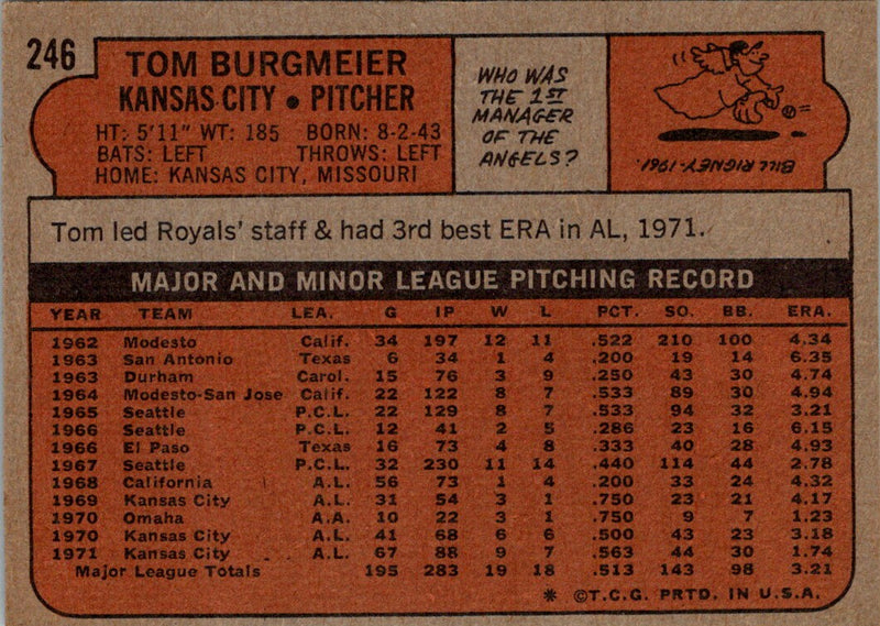 1972 Topps Tom Burgmeier