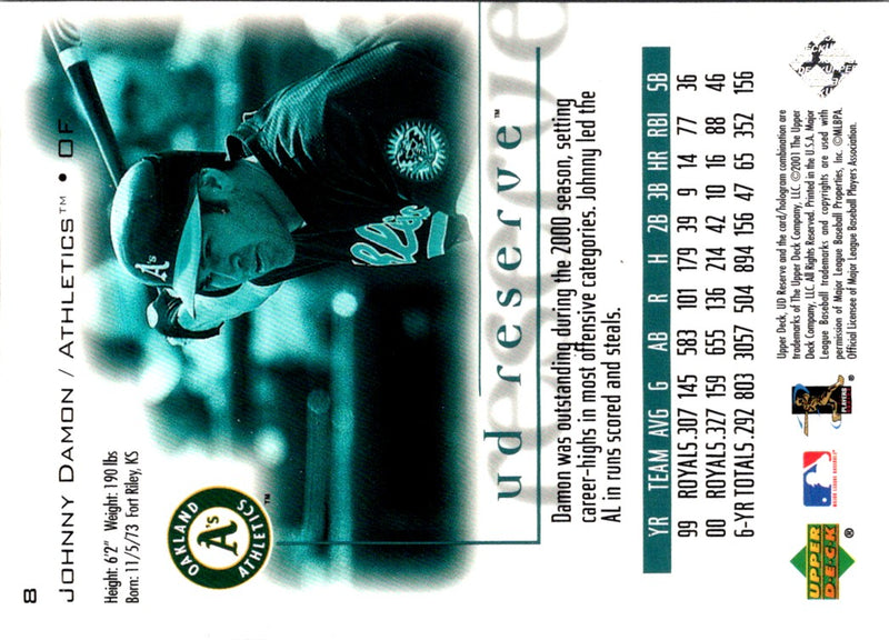 2001 UD Reserve Johnny Damon