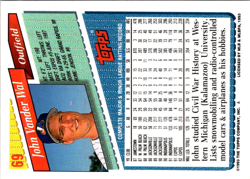 1993 Topps Gold John Vander Wal