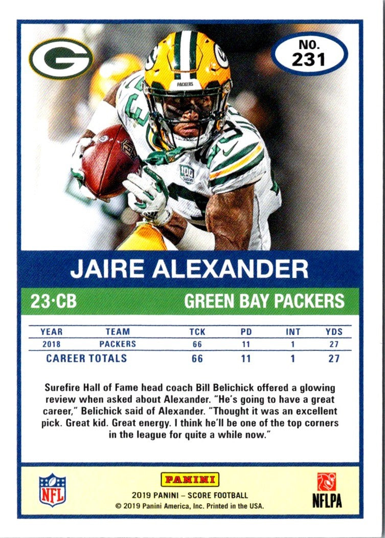 2019 Score Jaire Alexander