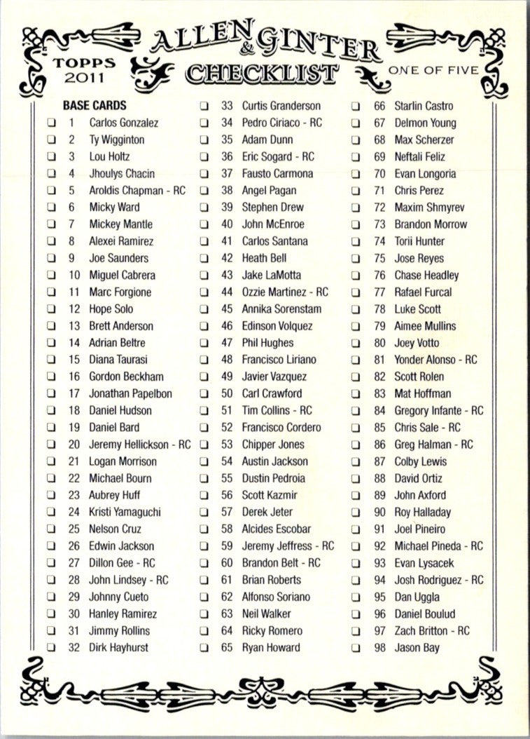 2011 Topps Allen & Ginter Checklists Checklist Checklist 1-