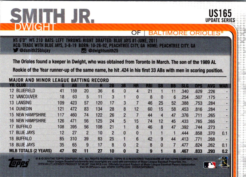 2019 Topps Update Dwight Smith Jr.