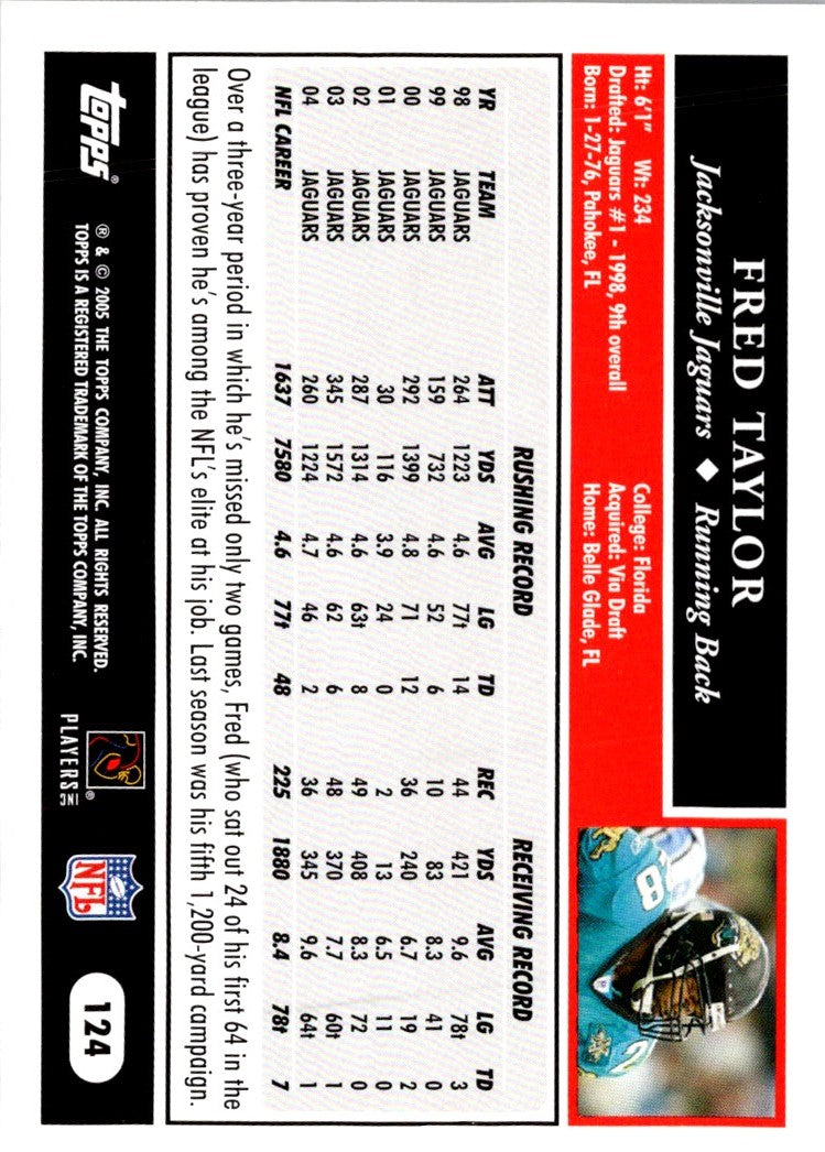 2005 Topps Fred Taylor
