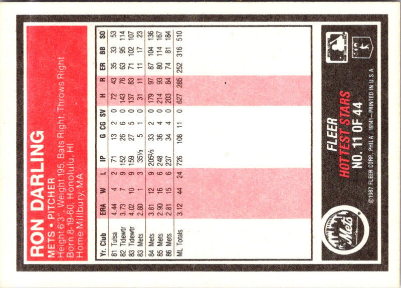 1987 Fleer Hottest Stars Ron Darling