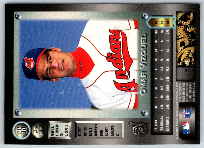 1996 Schwebel's Stars Omar Vizquel