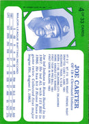 1991 Topps Joe Carter