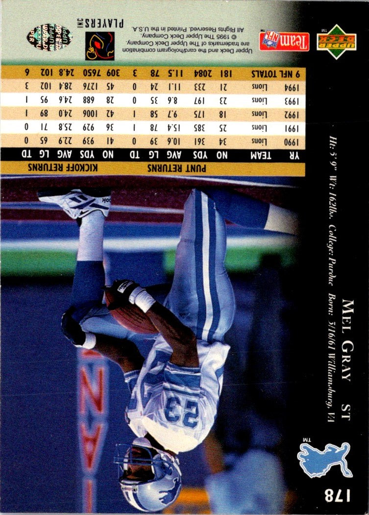 1995 Upper Deck Mel Gray
