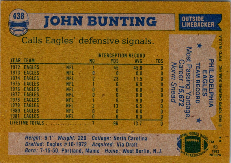 1982 Topps John Bunting