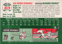 2003 Topps Heritage Jose Hernandez #319