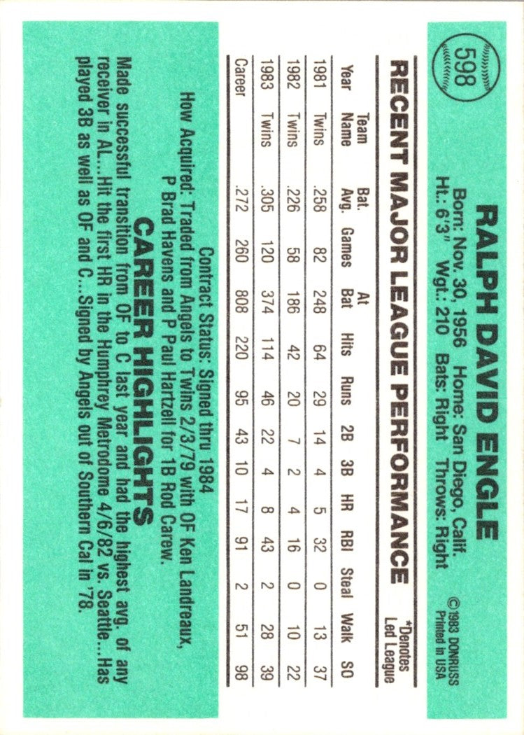 1984 Donruss Dave Engle