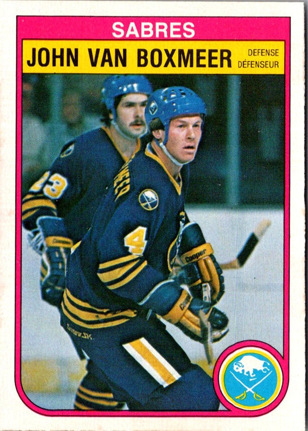 1982 O-Pee-Chee John Van Boxmeer #36