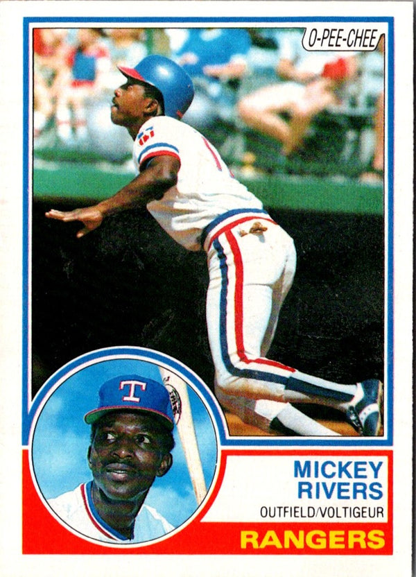 1983 O-Pee-Chee Mickey Rivers #224