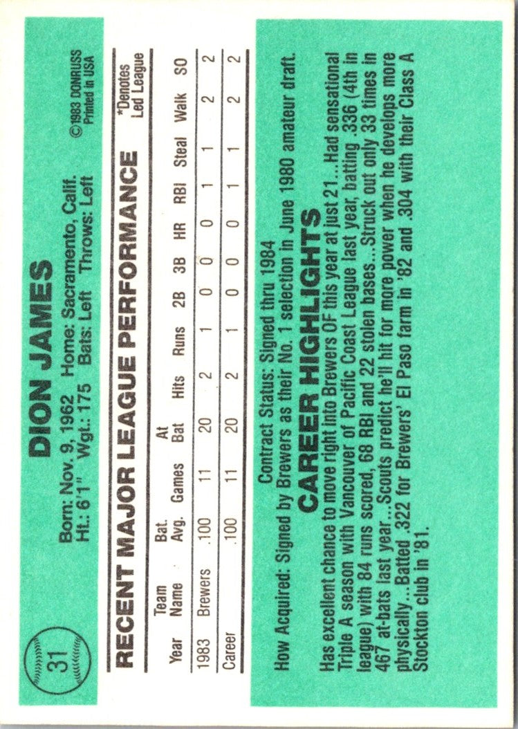 1984 Donruss Dion James