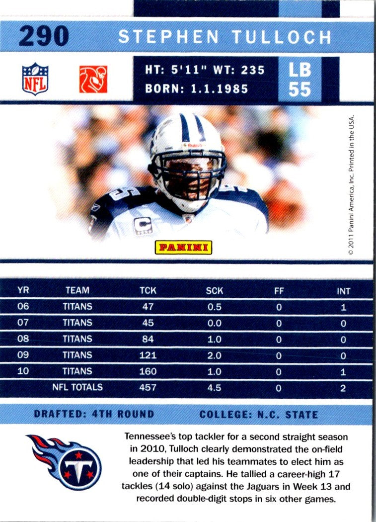 2011 Score Stephen Tulloch