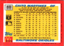 1992 Topps McDonald's Baseball's Best Chito Martinez