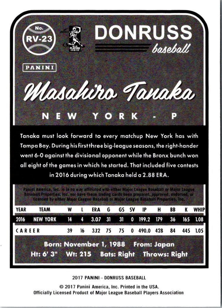 2017 Donruss Retro Variations 1983 Masahiro Tanaka