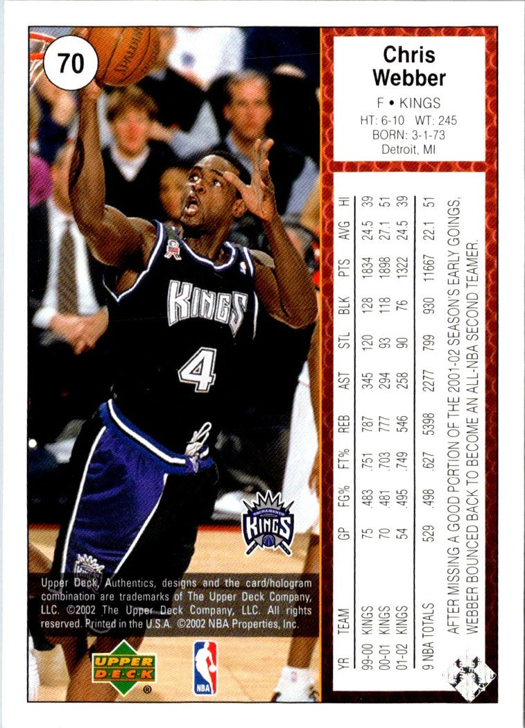 2002 Upper Deck Sweet Shot Chris Webber