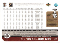1998 Upper Deck Retro Ken Griffey Sr. #23