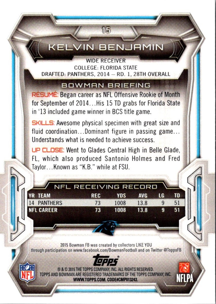 2015 Bowman Kelvin Benjamin