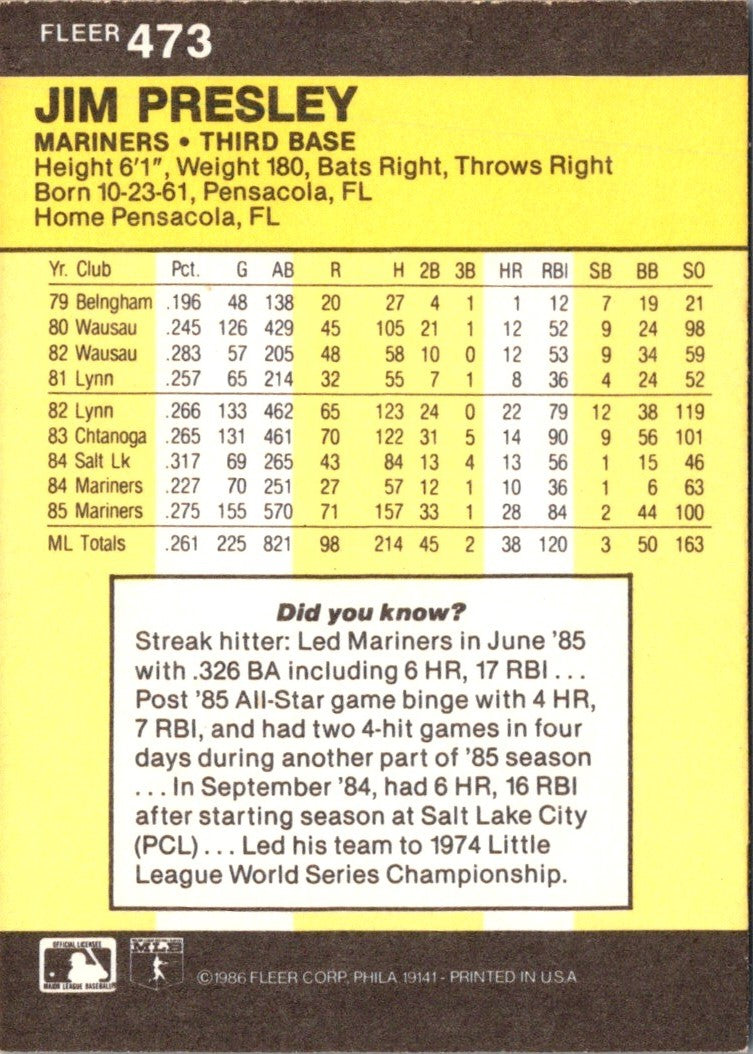 1986 Fleer Jim Presley