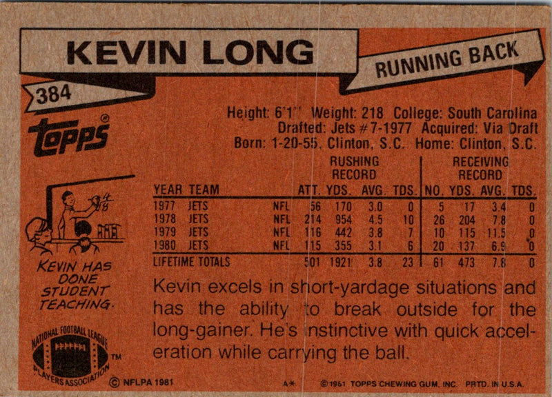 1981 Topps Kevin Long