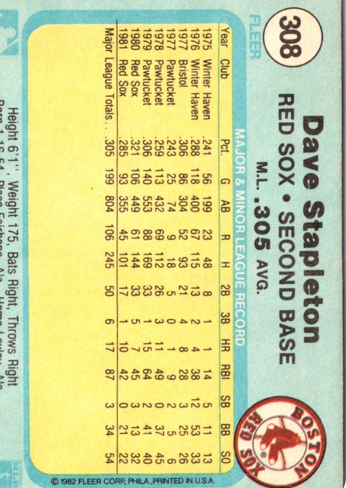 1982 Fleer Dave Stapleton