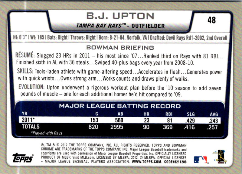 2012 Bowman Chrome B.J. Upton