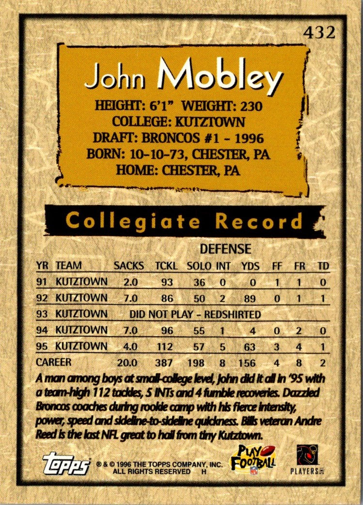 1996 Topps John Mobley