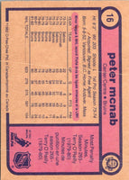 1982 O-Pee-Chee Peter McNab #16