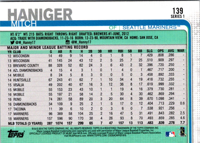 2019 Topps Mitch Haniger