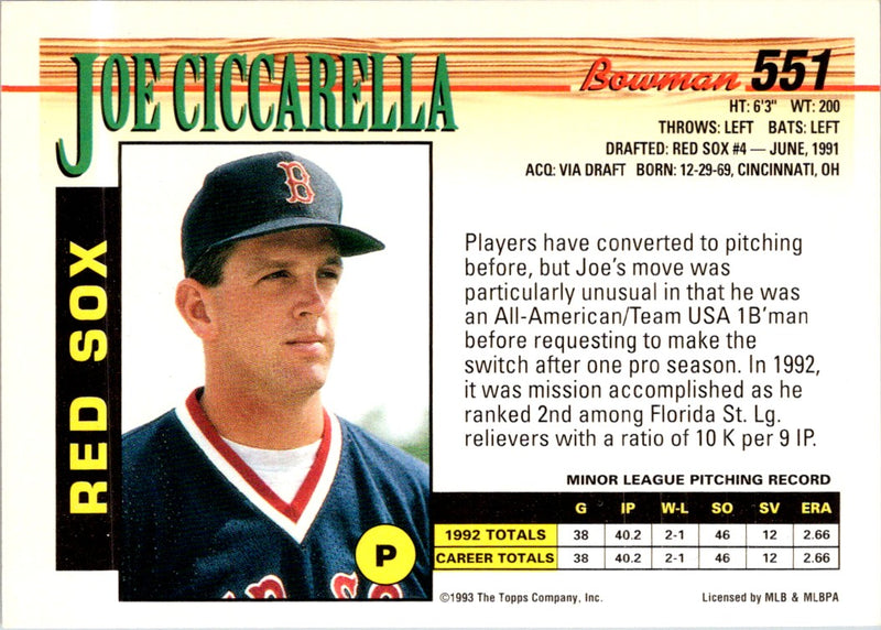 1993 Bowman Joe Ciccarella