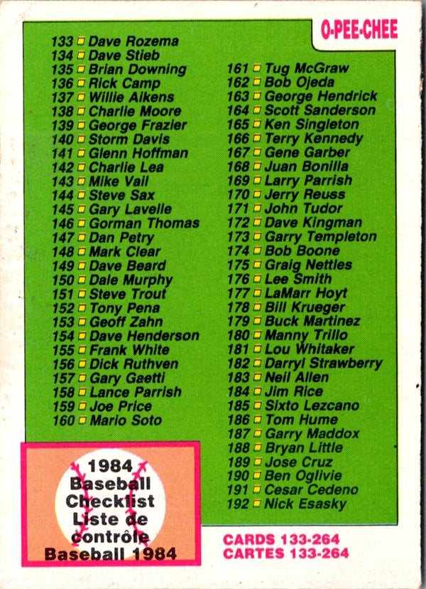 1984 O-Pee-Chee Checklist 133-264 #233