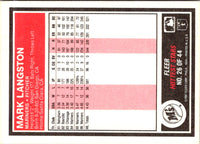 1987 Fleer Hottest Stars Mark Langston #26