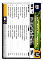 2008 Topps Matt Holliday/Ryan Howard/Miguel Cabrera #58