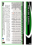 2012 Topps Trevor Cahill