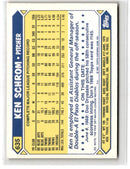 1987 Topps Tiffany Ken Schrom