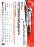 2018 Topps Opening Day Christian Vazquez